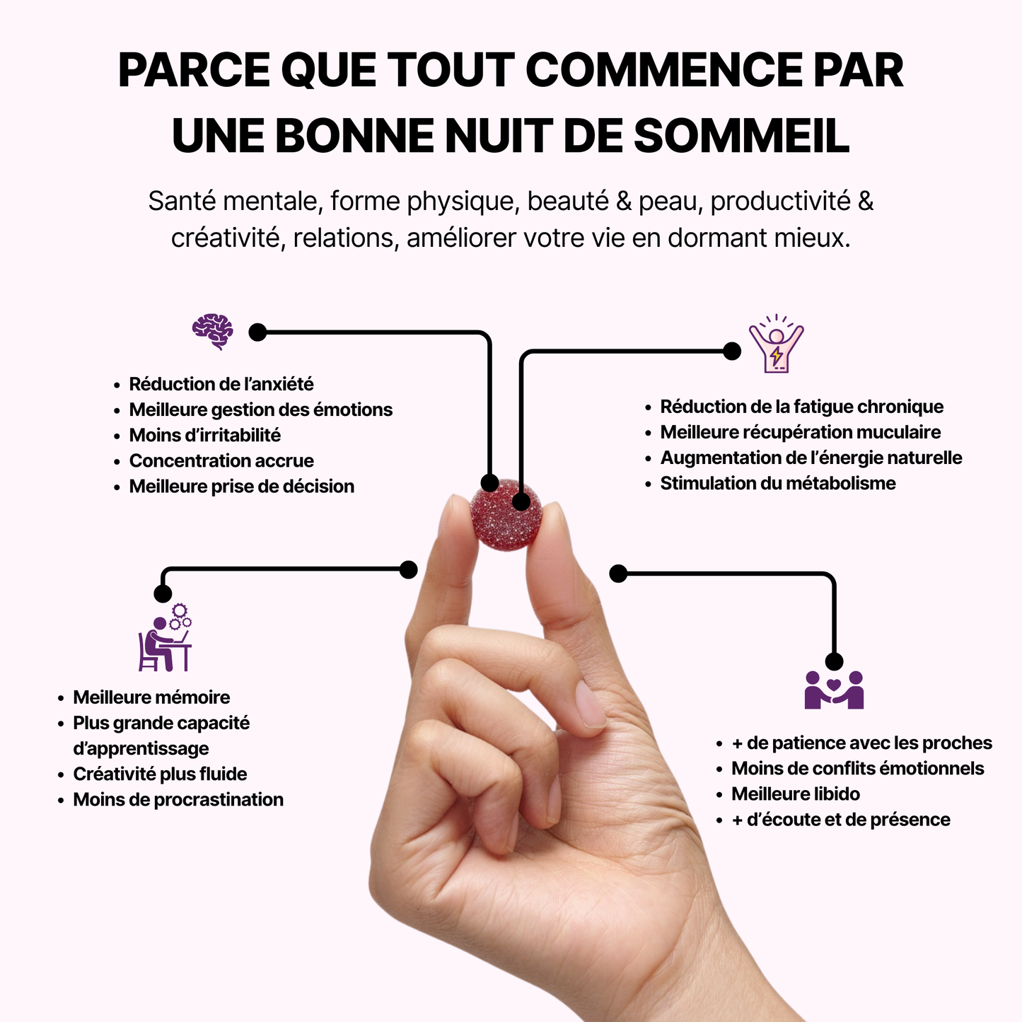 Boîte 90 Gummies CBD + Mélatonine (45 nuits)